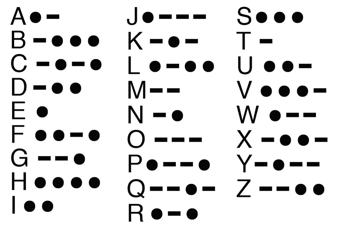 Morse code generator converting text to Morse code with audio and live preview